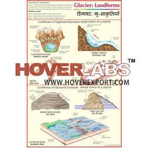 Glacier 2: Glacial Landforms