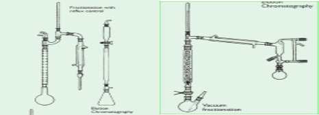 Organic Chemistry