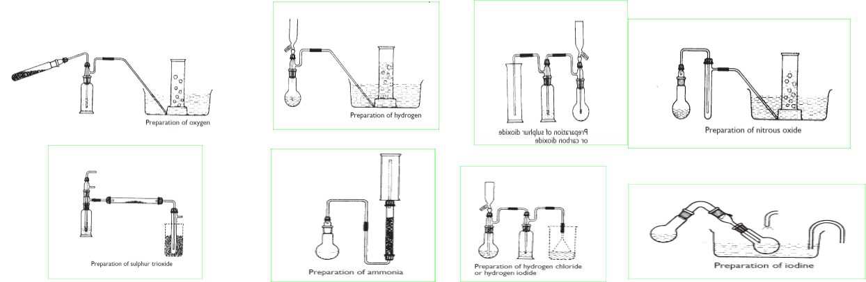 Model Assemblies OC 32 Typical Assemblies, which can  be made from Gas preparation set two boxes