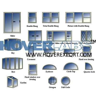 Model of Windows Different Type