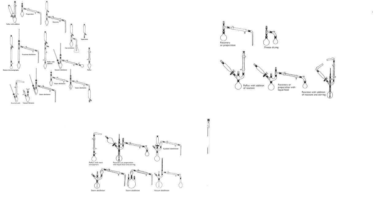 Model AssembliesTypical Assemblies, which can be made from OC 30-Multi joint