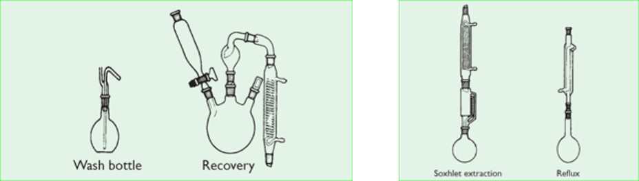 Organic Chemistry