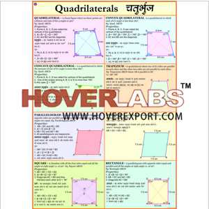 Quadrilaterals