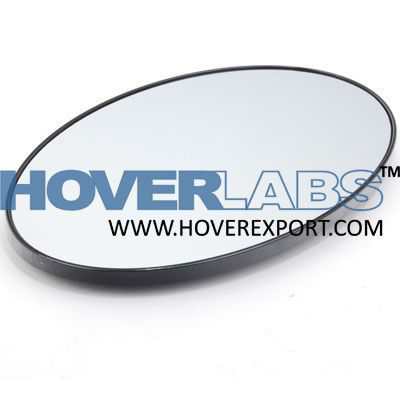 Convex Mirror