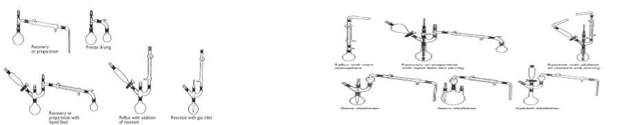 Model Assemblies Typical Assemblies, which can  be made from, Set OC 28-Multi joint