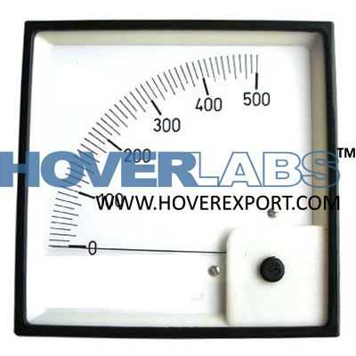 Panel voltmeter