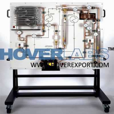 Refrigeration technology demonstration panel