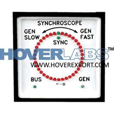 SYNCHRONOSCOPE