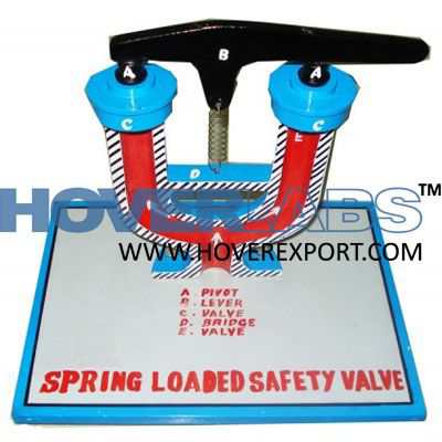 Spring Loaded Safety Valve