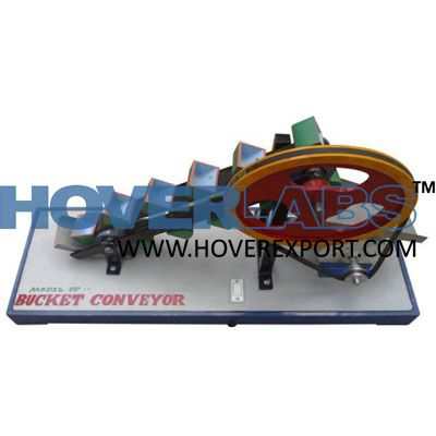 Working Model of Bucket Conveyor